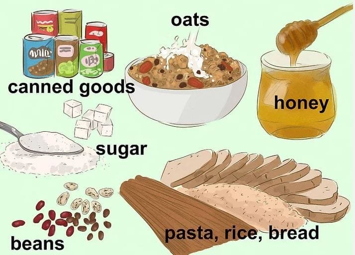 How to Survive a Nuclear Attack?