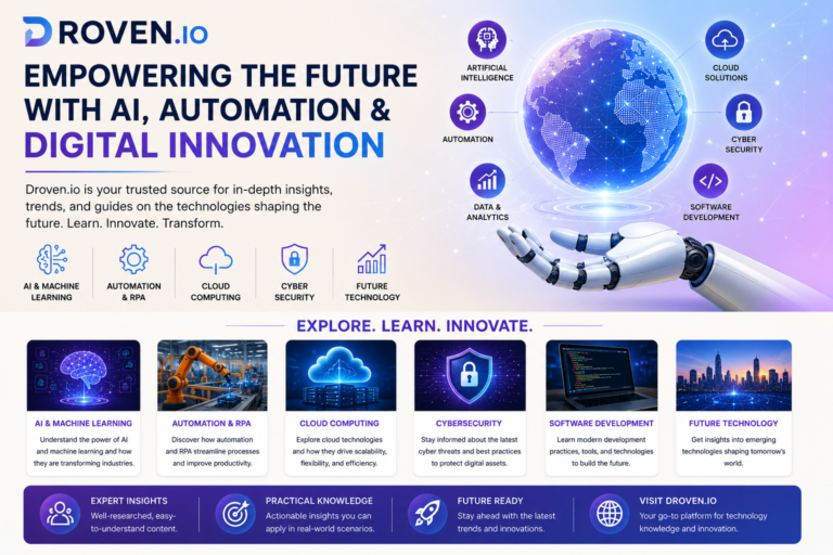 Droven.io: The Future of AI, Automation, and Digital Innovation
