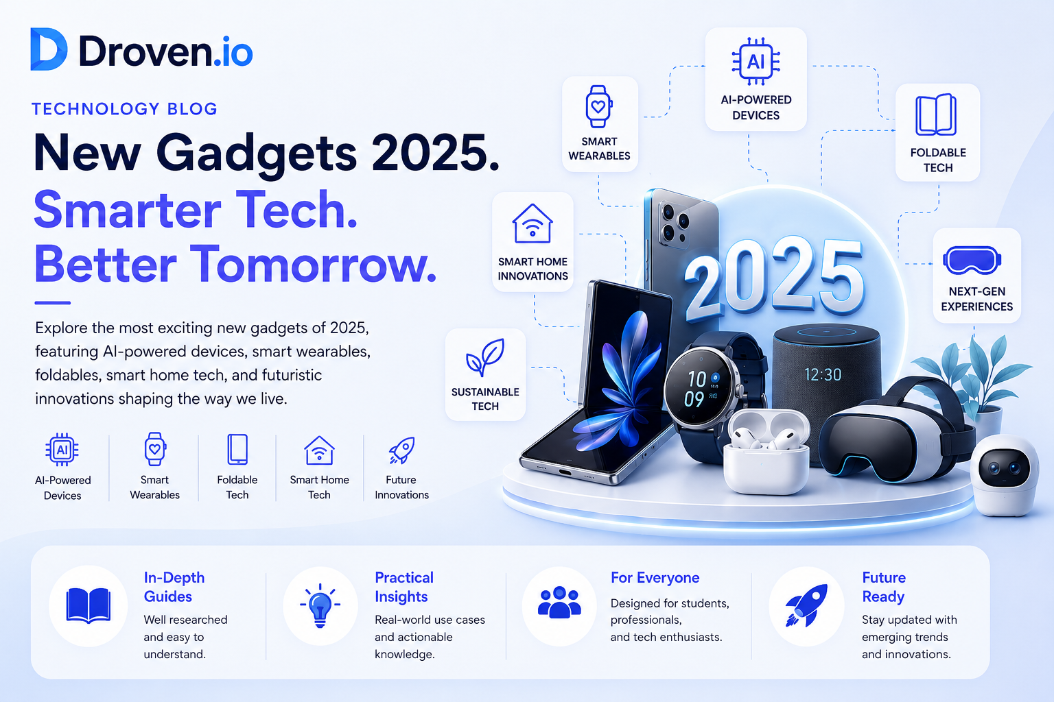 droven.io new gadgets 2025